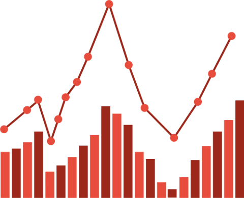 Data Analytics Services